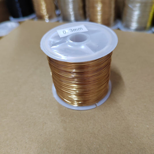 Copper Wire - Chanhua Material